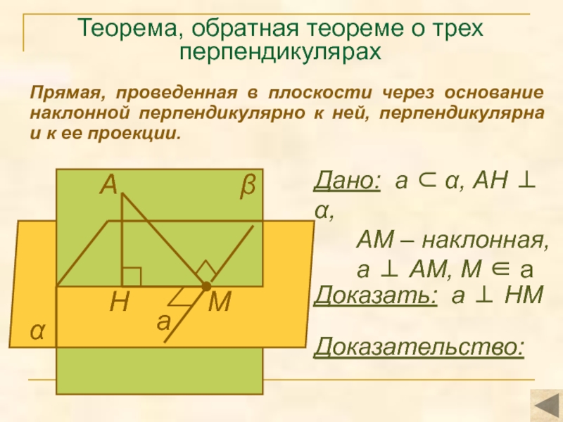 Прямая проведенная через основание наклонной