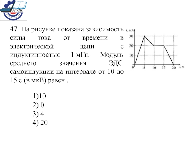 На рисунке приведен график зависимости силы тока в катушке индуктивности от времени на каком