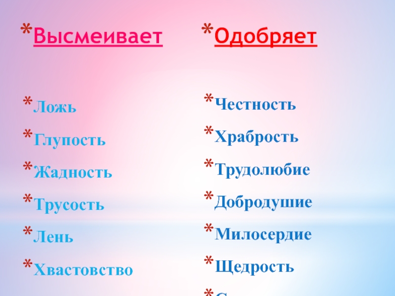 Честность храбрость