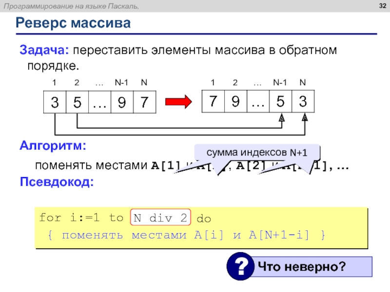 Поменять местами массивы паскаль. Что такое массив в программировании. Реверс массива Паскаль. Паскаль язык программирования массивы. Поменять местами элементы массива.