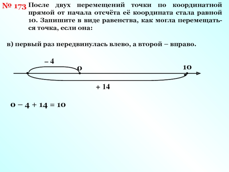 Координаты нея. Спортсмен переместился из точки с координатой х0 -100. Какой станет координата точки а 2 если точка переместится на 2 единицы.