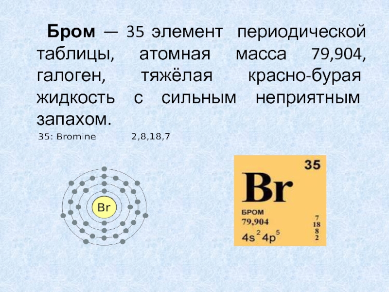 Характеристики верные для элемента брома. Бром элемент. Бром галоген. Бром химический элемент. Бром в таблице.