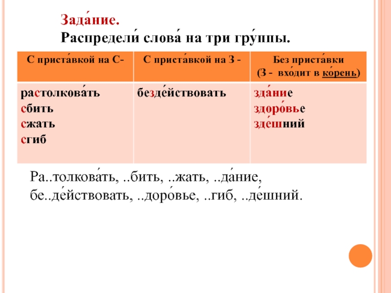 5 класс презентация приставки на з с