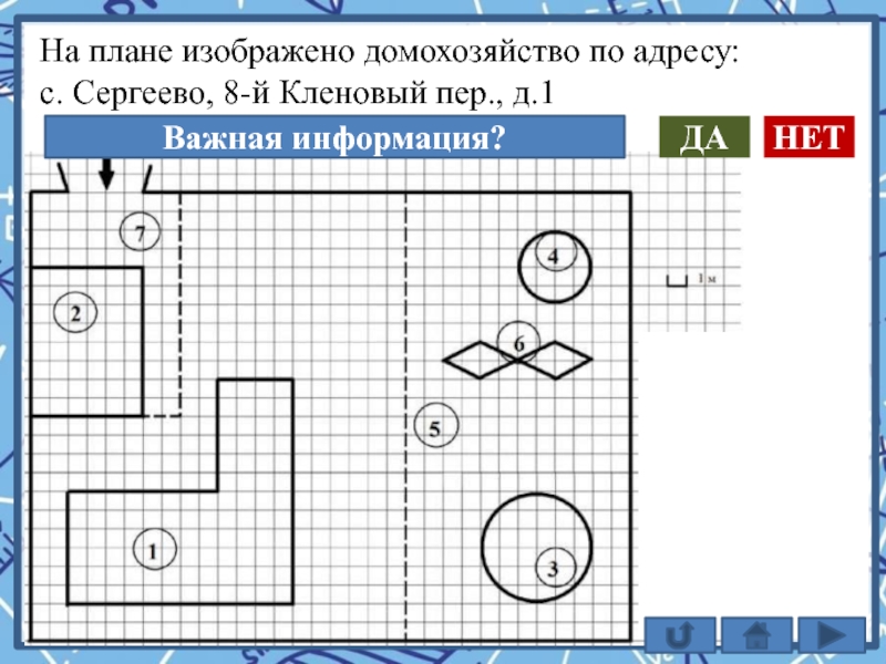 На плане изображено домохозяйство