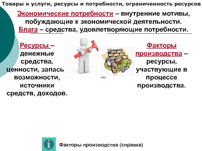 3 экономические ресурсы и факторы производства. Товары и услуги ресурсы и потребности. Товары и услуги ограниченность ресурсов. Ресурсы и потребности ограниченность ресурсов. Потребности и ограниченность ресурсов.