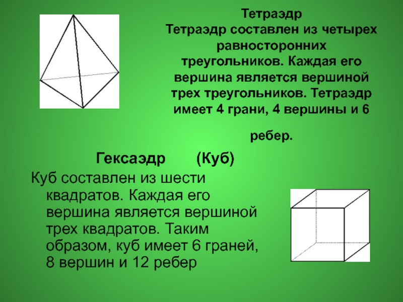 4 ребра 4 вершины. Гексаэдр. 4 Вершины 4 грани. Куб гексаэдр составлен из. Сколько ребер вершин граней имеет гексаэдр.