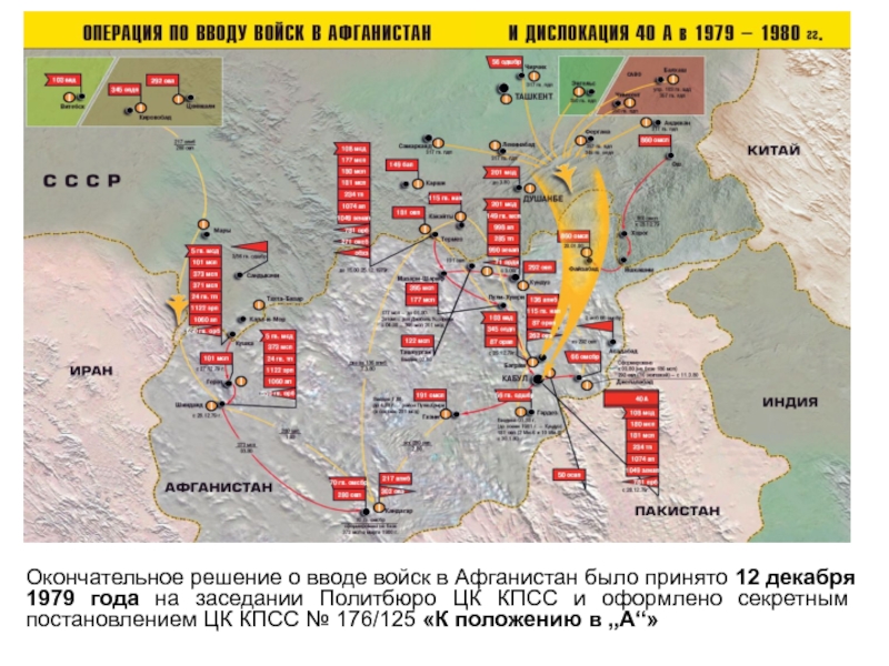 Ввод войск в афганистан карта егэ