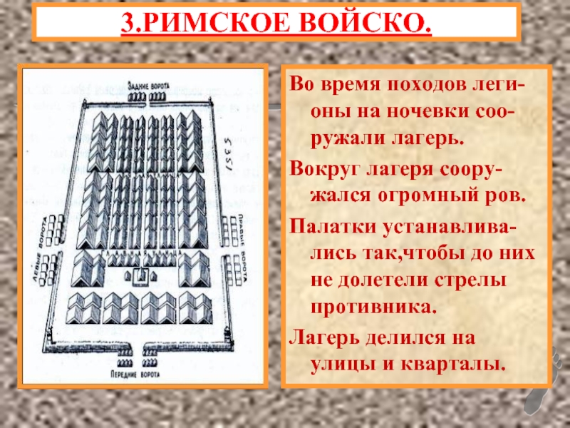 Технологическая карта устройство римской республики 5 класс фгос