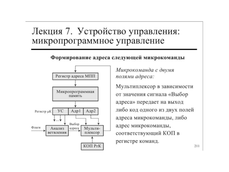 Устройство управления системами. Устройство управления. Микропрограммное устройство управления. Функции устройства управления. Устройство управления это устройство.