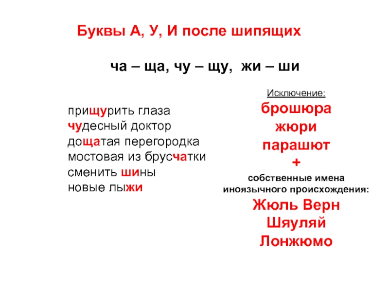 Правило после шипящих. Буквы и у а после шипящих. Слова исключения Чу ЩУ. Слова исключения жи ши. И У А после шипящих примеры.