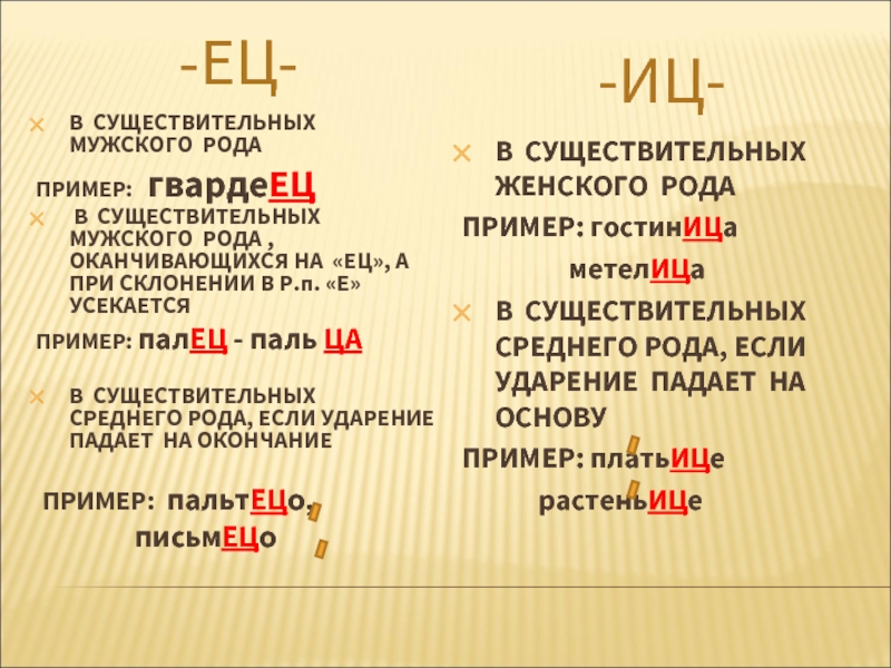 Оканчивается род. Правописание суффиксов ец ИЦ. Правописание суффиксов ец ИЦ правило. Написание суффиксов ец ИЦ В существительных. Ец ИЦ В суффиксах существительных.