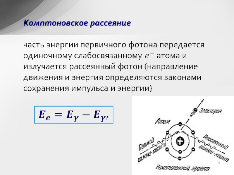 Рассеяние фотонов. Схема комптоновского рассеивания. Энергия комптоновского рассеяния. Комптоновское рассеяние света. Томпсоновское рассеяние.