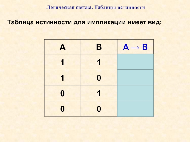 Логические 12. Импликация таблица истинности. Таблица истинности импликации в информатике. Инверсия импликация таблица истинности. Свойство импликации таблица истинности.