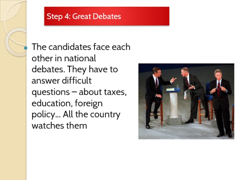 Step 4: Great DebatesThe candidates face each other in national debates. They have to answer difficult questions