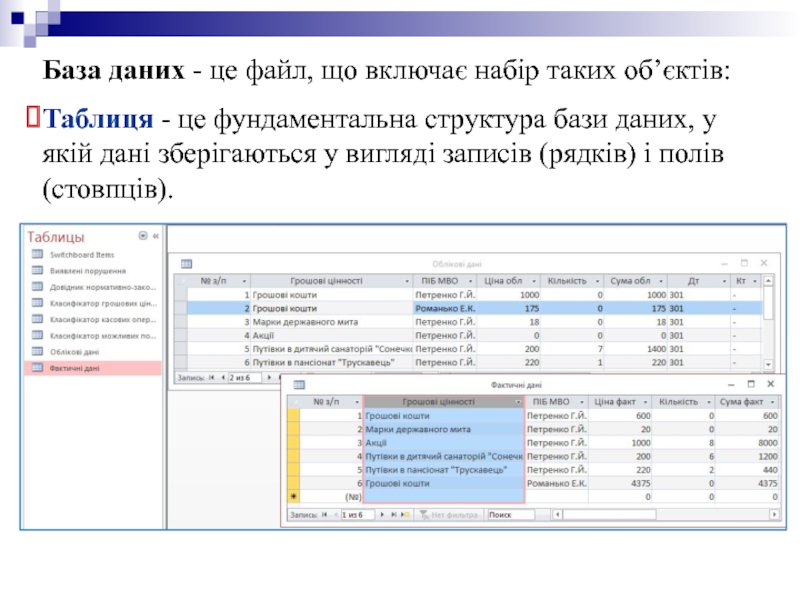 Выберите правильное утверждение файл базы данных в субд ms access