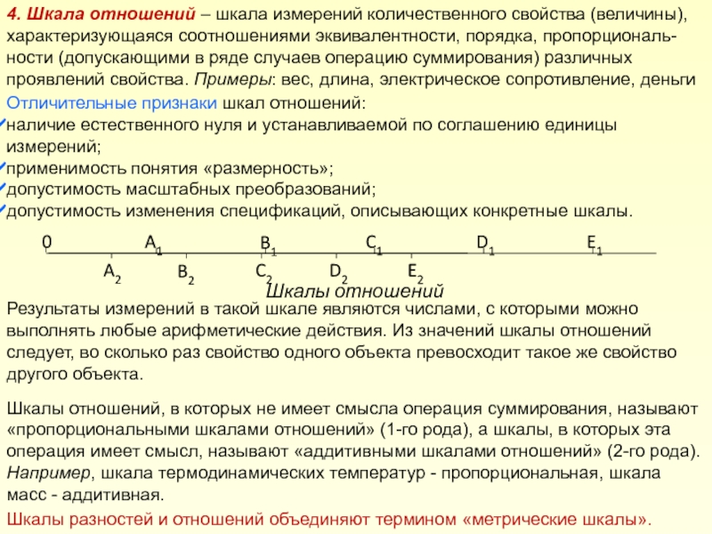 Количественные шкалы измерения признаков