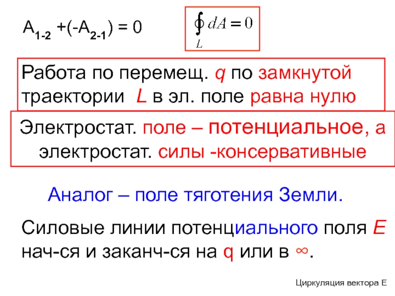 Равно поле. Работа поля по замкнутой траектории равна. Работа поля равна нулю. Работа консервативных сил на замкнутой траектории равна нулю.. Когда потенциал поля равен нулю.