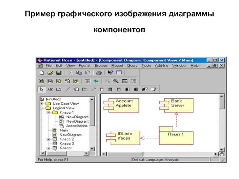 Презентация проектирование ис