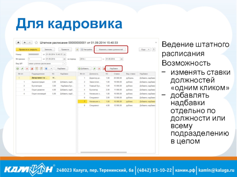 Ежедневная работа кадровика план