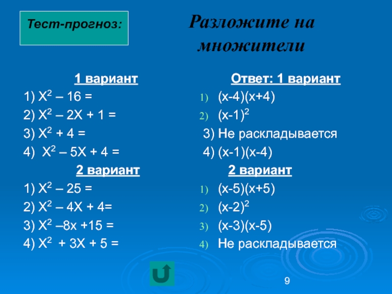 X2 4x 32 разложить на множители