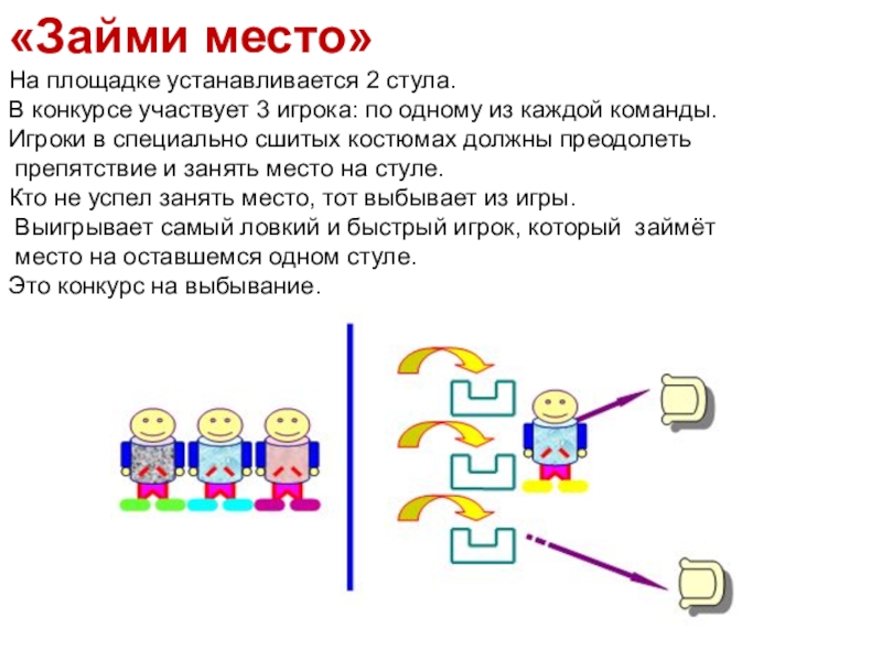 Занятой место. Займи свое место игра. Правила игры займи свое место. Подвижная игра займи место. Игра Успей занять место.