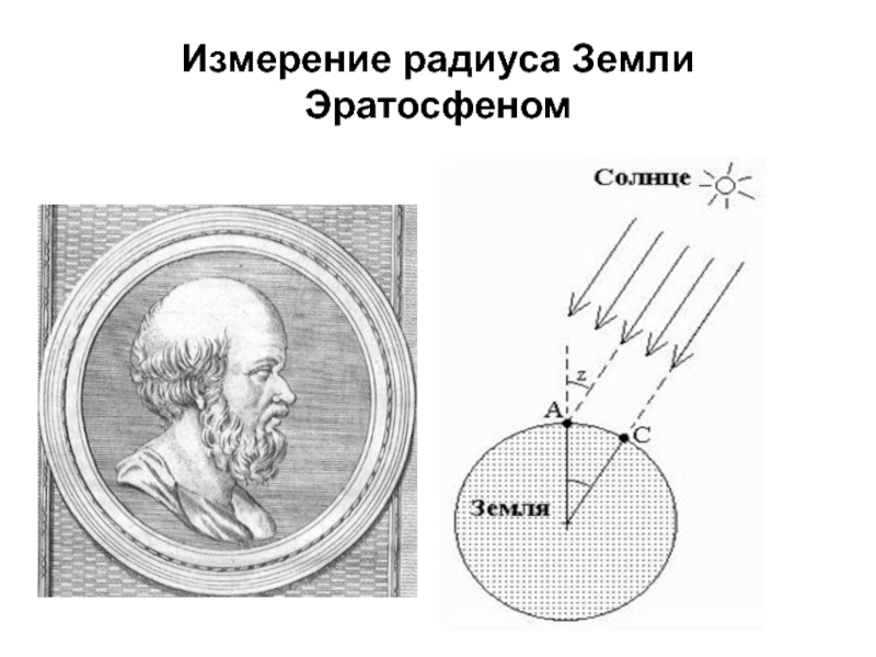 Землю измерить и чертеж всему государству сделать повелел кто