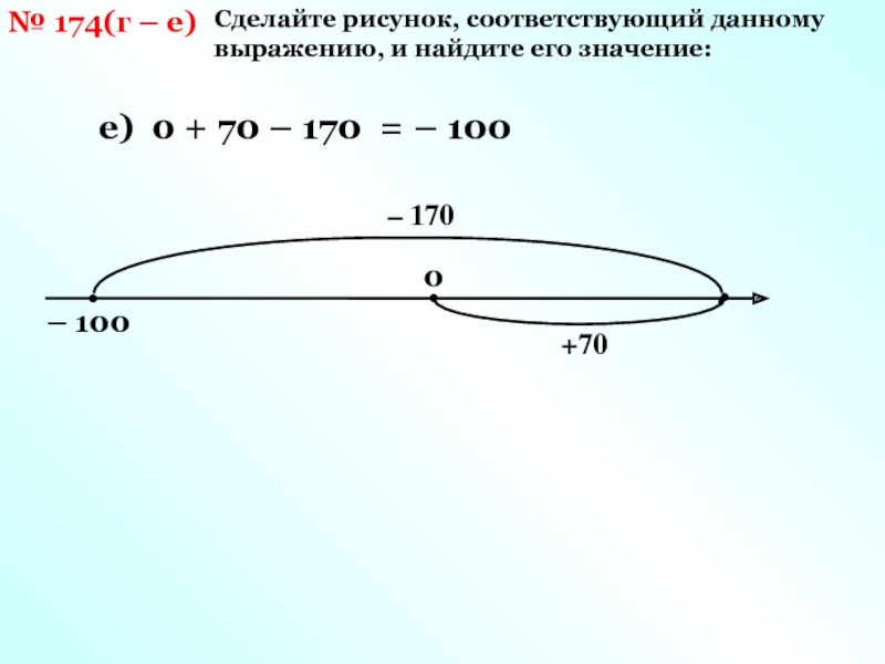 Какая формула соответствует рисунку. Сделай рисунок для каждого выражения и Найди его значение. Сделайте рисунок к данному выражению и Найди его значение 0 + 1 +9. Какой рисунок соответствует выражению: а и не(в) и с.