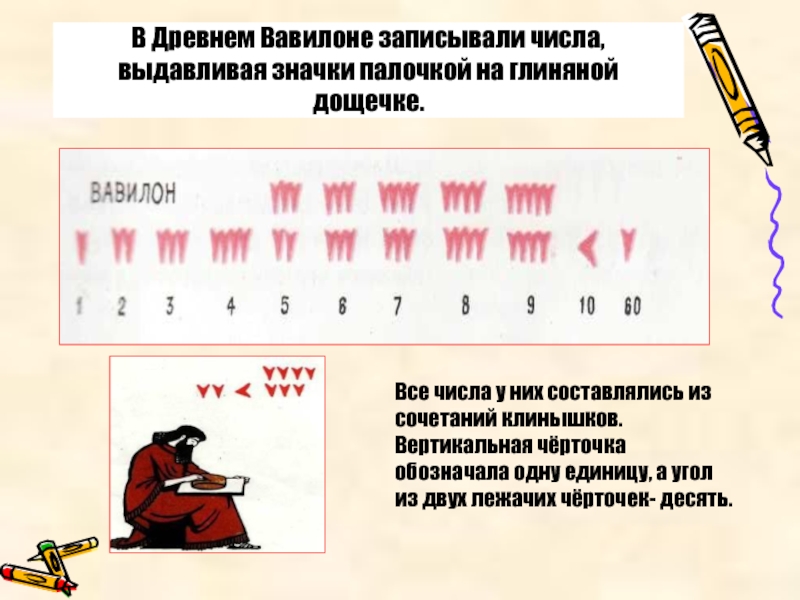 Древние числа. Древние люди Вавилона писали цифры. Древний Вавилон. Число 666. Как считали в древнем Вавилоне 2 класс. Черточка сверху цифры.