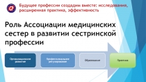 Будущее профессии создадим вместе: исследования, расширенная практика,