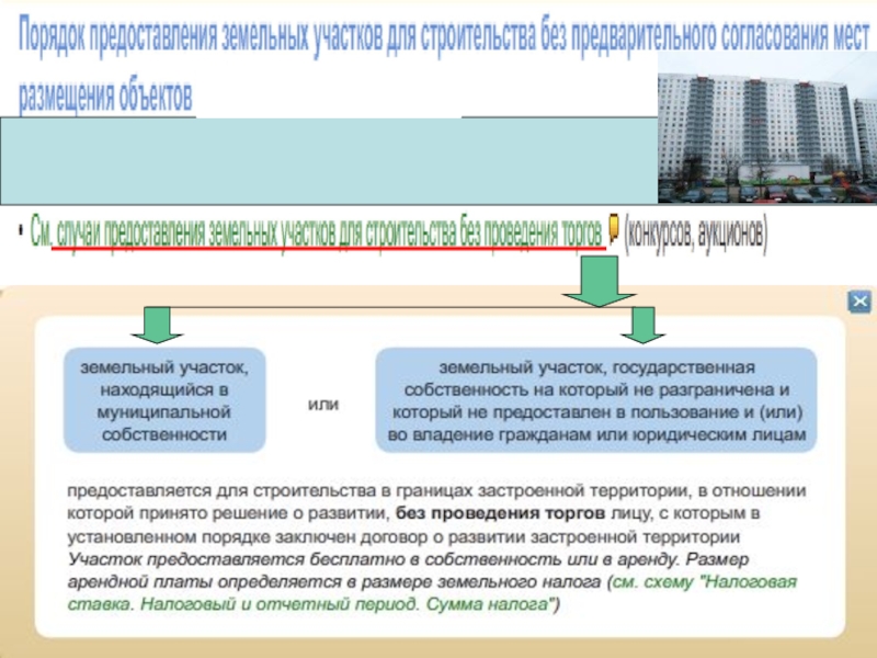 Как проходят земельные торги. Земельное право презентация. Земельный участок для презентации. Презентации по земельному праву. Презентация по земельным участкам.