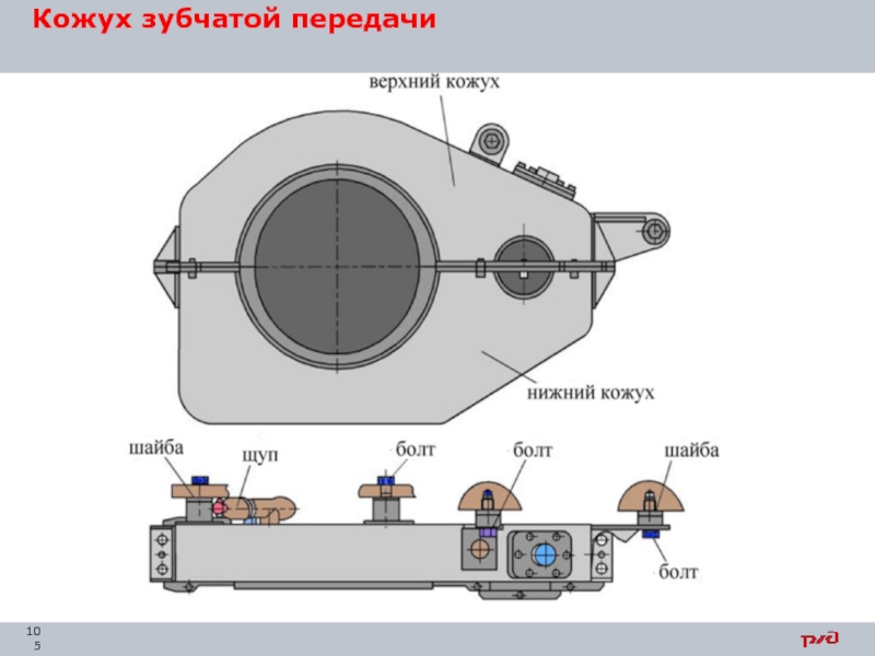 Кожух электровоза. Кожух КЗП вл80с. Кожух зубчатой передачи 3эс5к. Кожух зубчатой передачи тэм2. Кожух зубчатой передачи 2эс5к.