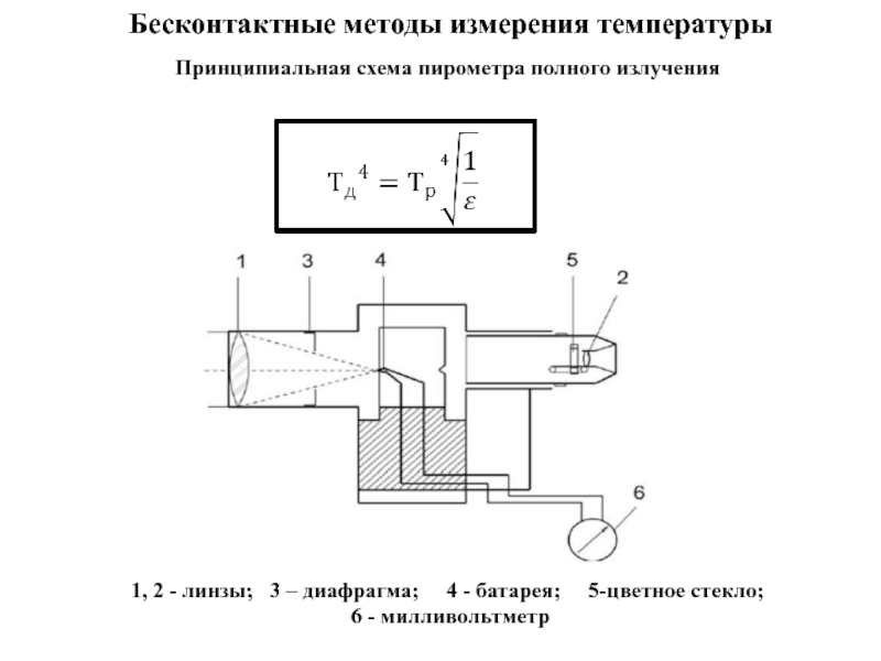 Пирометр схема принципиальная