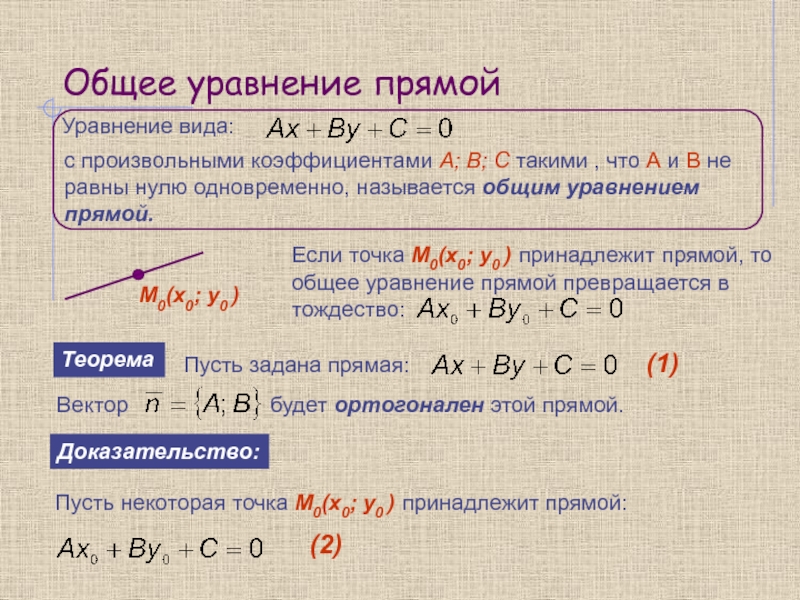 Уравнение прямой 9 класс геометрия