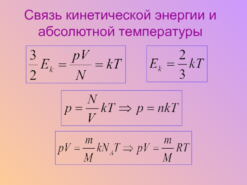 Абсолютная температура идеального газа в сосуде