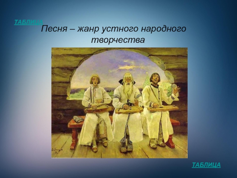 Устные народные песни. Устное народное творчество песенки. Песенки это Жанр устного народного творчества. Жанры народного песенного творчества. Песенные Жанры устного народного творчества.