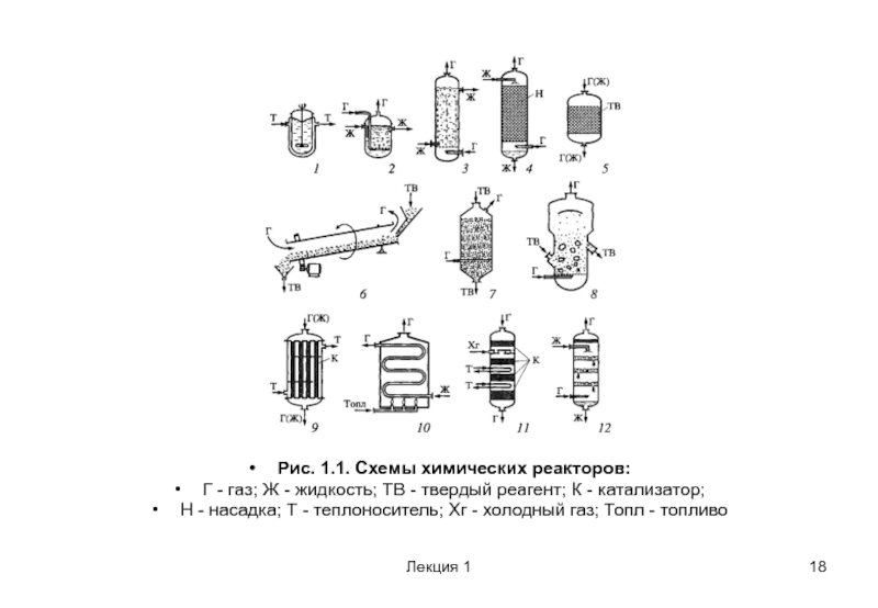 Реактор обозначение на схеме