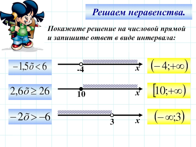 Изображение числовых промежутков на координатной прямой