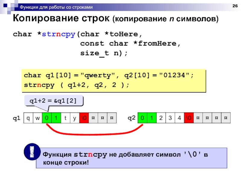 Копирование строк. Функция копирования строки. Строка, состоящая из одного символа Char. Функция копирования строки CB. Написать функцию копирования строки.