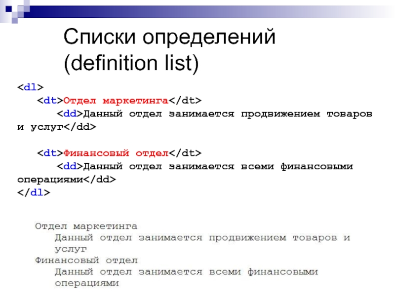 Добавление в список. Список определений. Список определений html. Оформление списка определений. Теги списка определений.