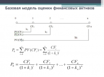 Базовая модель оценки финансовых активов
