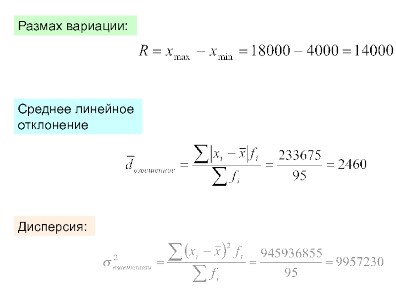 Что такое размах в статистике