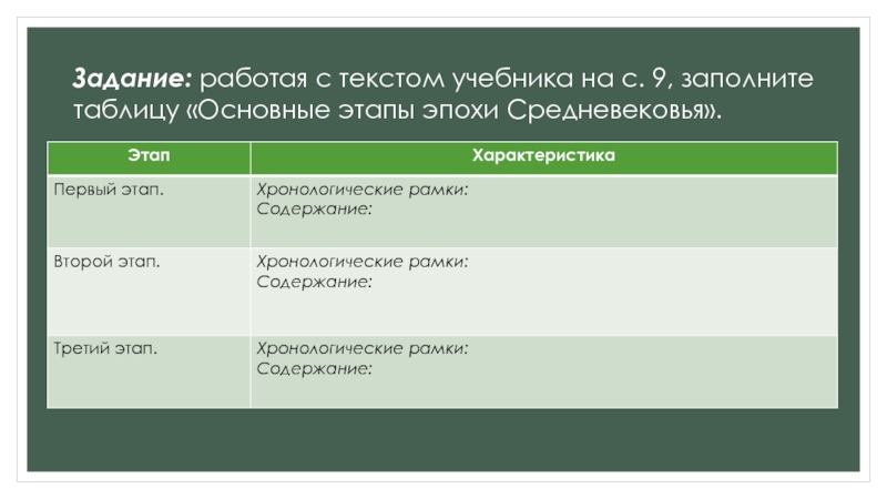 Международное право древнего периода и средневековья презентация