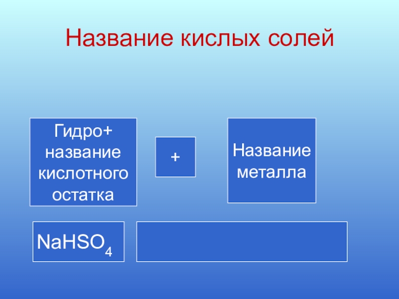 Презентация по химии в 11 классе соли - 97 фото