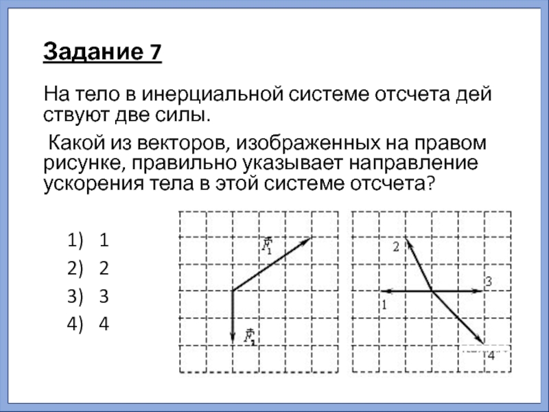 На тело в инерциальной системе отсчета действуют две силы вектор изображенный на правом рисунке