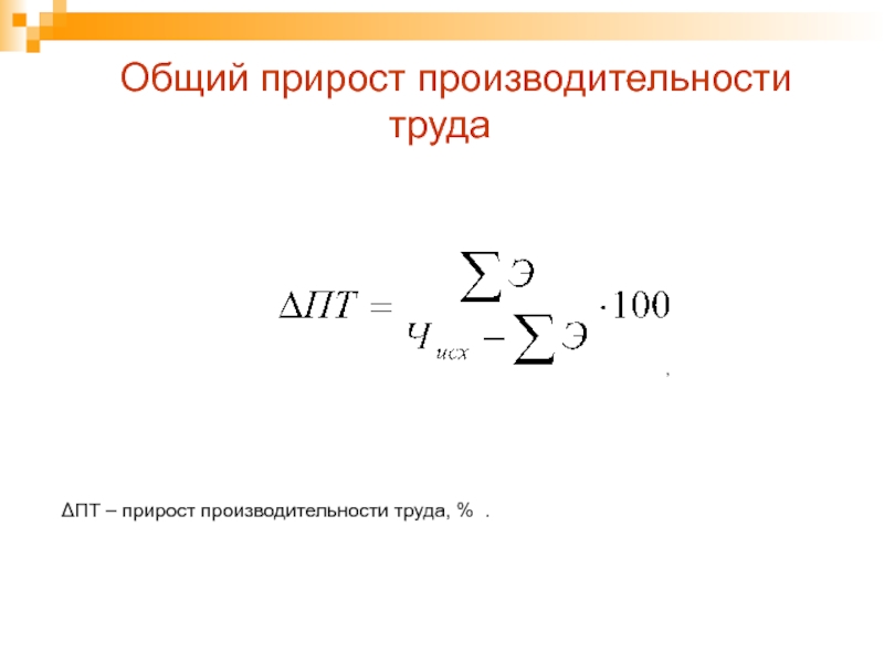 Производительность труда презентация