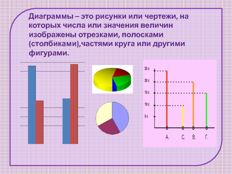 Презентация по математике 4 класс диаграммы