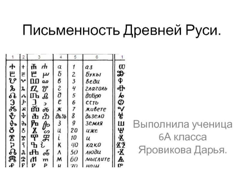 Письменность Древней Руси