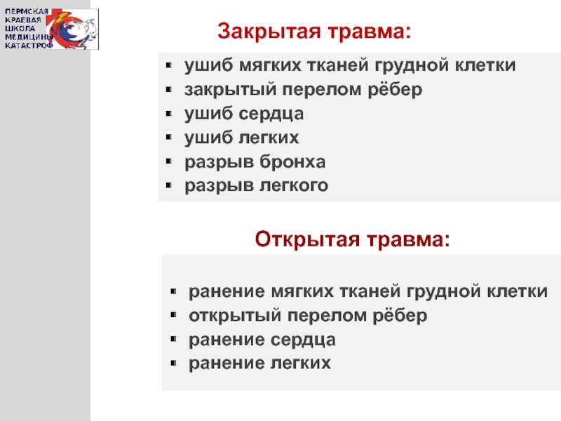 Ушиб мягких тканей грудной клетки карта вызова скорой медицинской помощи