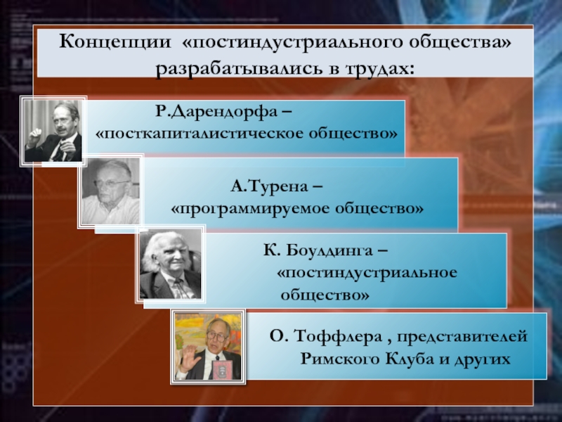 От индустриального к постиндустриальному обществу презентация 9 класс история