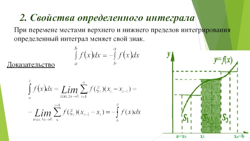 Смысл определенного интеграла